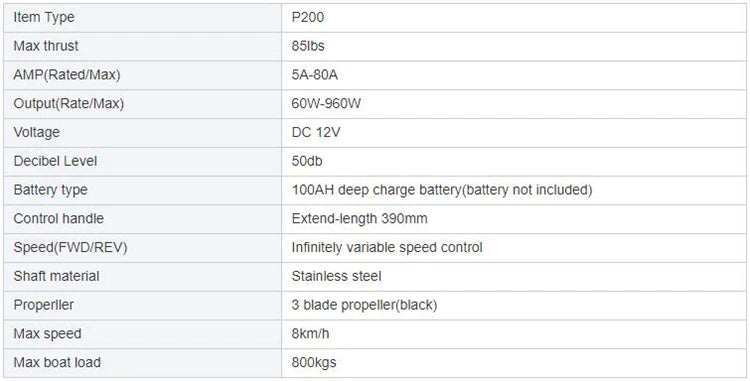 12V 85lbs 960W Strong Power Low Noise Brushless Boat Engine Outboard Trolling Motor