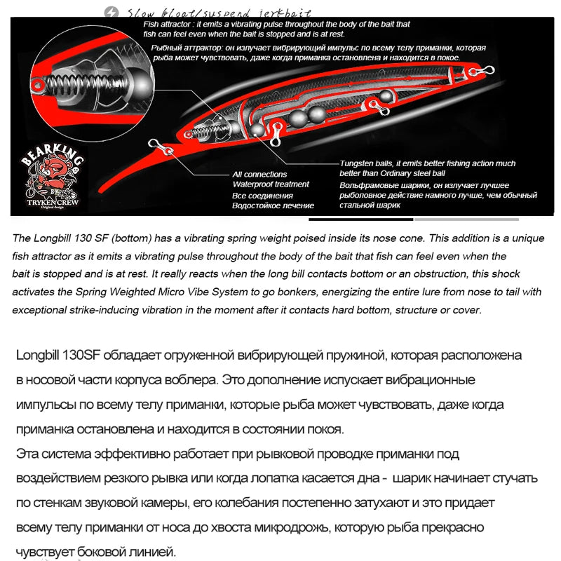 Bearking 130mm 28.6g professional quality fishing lures hard bait dive 2.5-3m quality wobblers minnow Artificial Bait Tackle