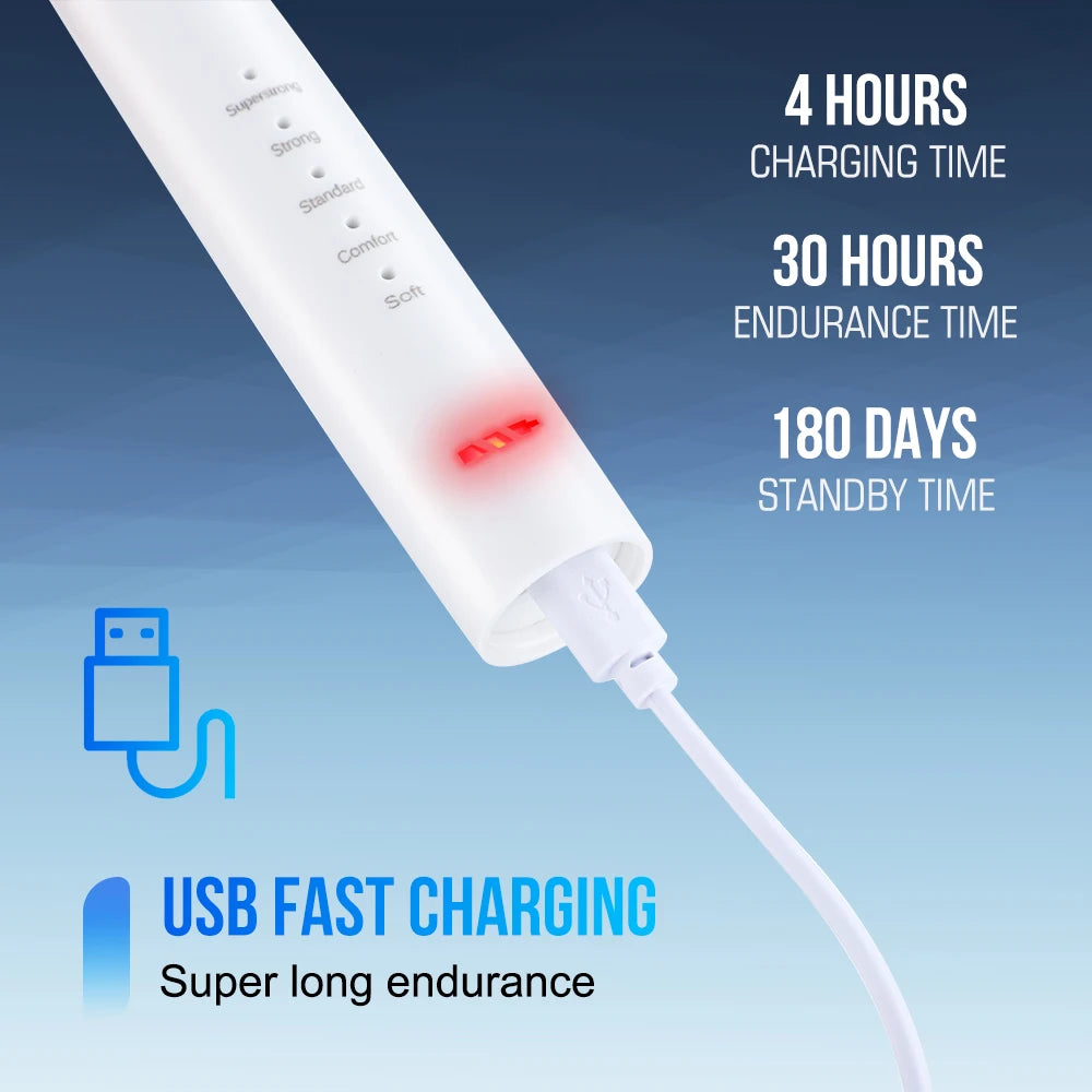 Household Rechargable Dental Scaler 31000min Electric Teeth Whitening Cleaner Remove Dental Calculus Tartar Oral Care Device NEW