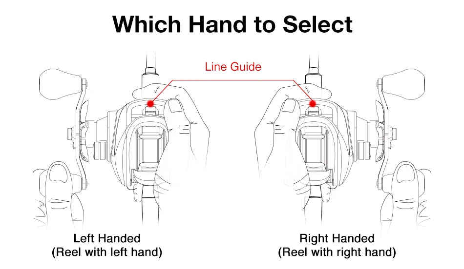 Piscifun Carbon XCS Baitcasting Reel 8kg Drag 156g Ultra-Light 8.1:1 Gear Ratio Dual Brake High-Speed Freshwater Fishing Reel