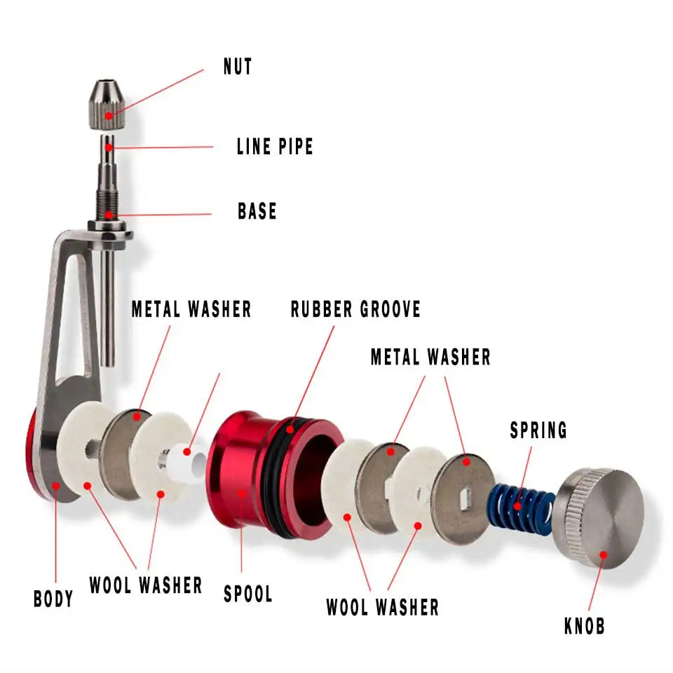 Knotter GT Line Wire Knotting Tool line knot machine with knots GT PR FG