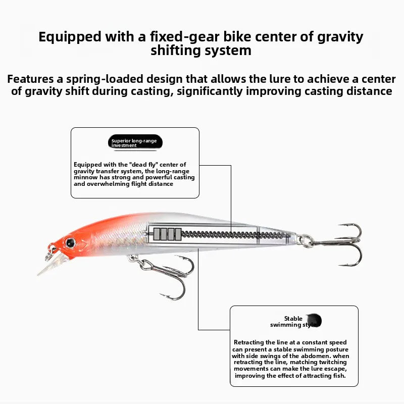 Fly, hover, Mino, long throw, road, fake bait, fresh water, whole fish, loud pearl, night fishing