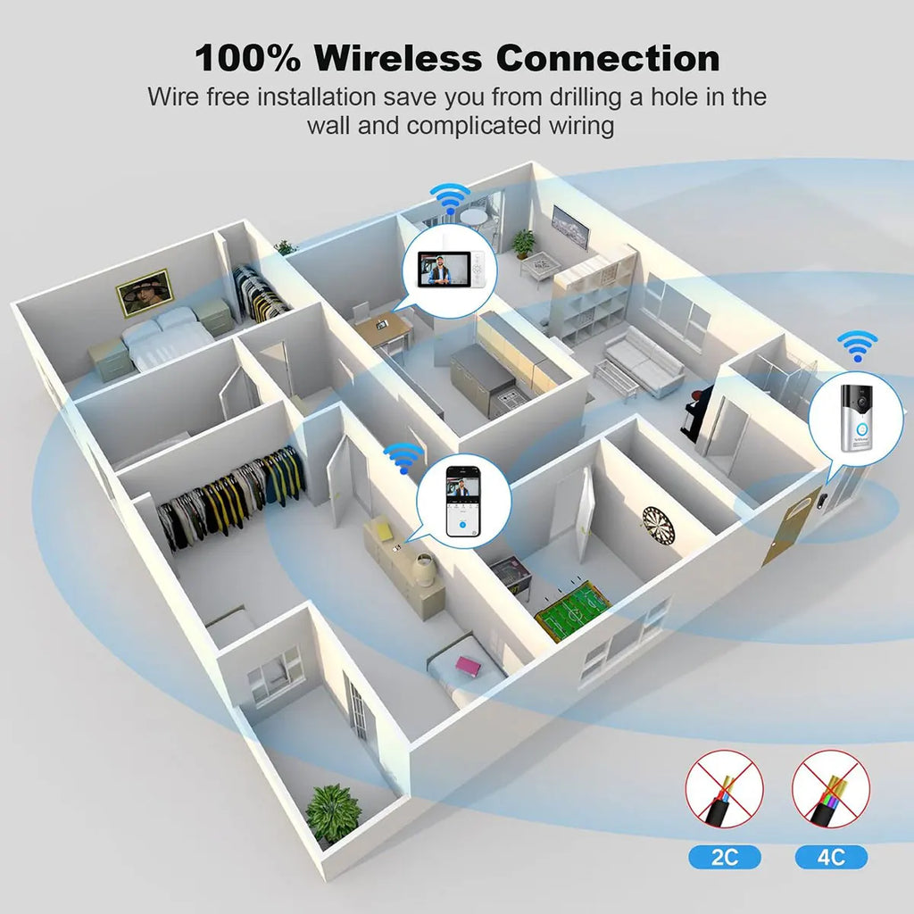 Srihome SH054 5Inch Screen 4MP 1440p Wireless WIFI Doorbell 120Degree Wide Angle Video Door Phone Visual Door Viewer Camera