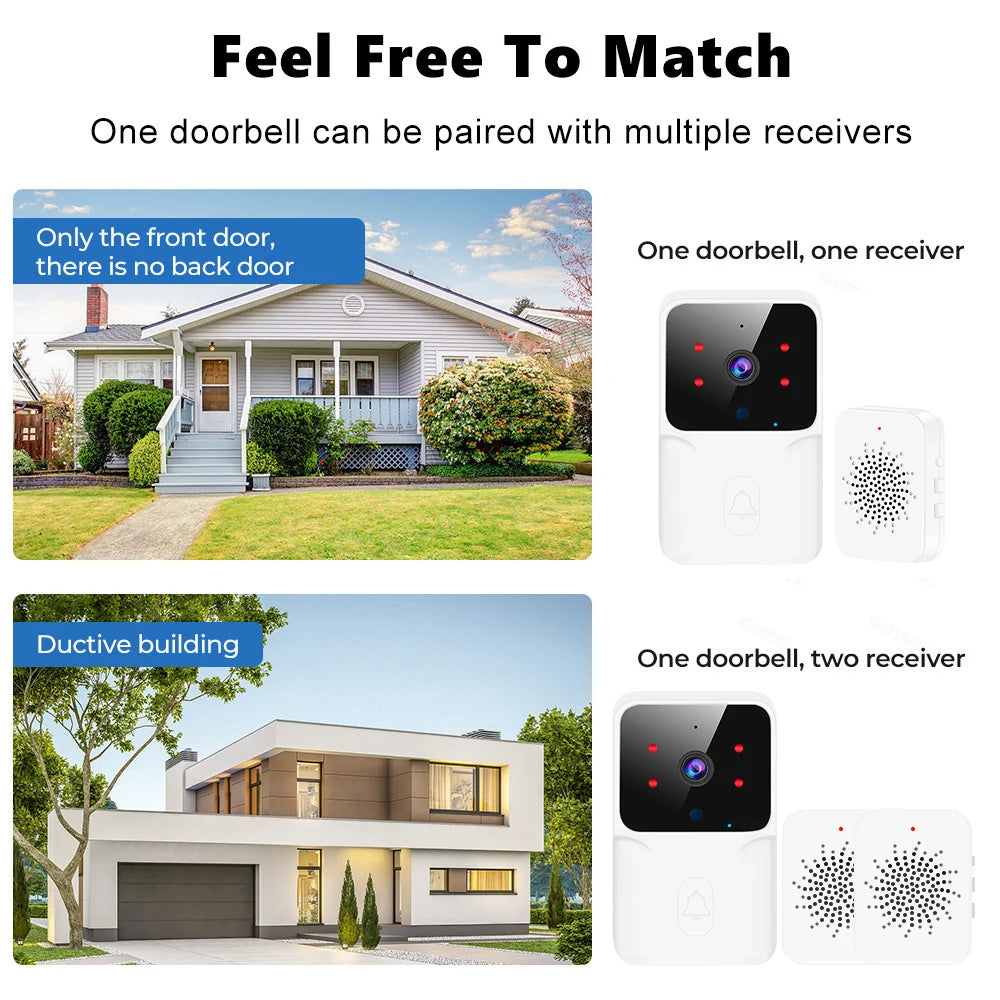 Tuya WiFi Video Doorbell Wireless HD Camera IR Alarm Security Smart Home Door Bell WiFi Intercom for Home with Black or White