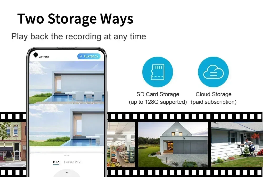 Tahlitech Solar Camera 4G Sim Card Wifi  Dual Lens WiFi 8MP 4K IP Camara Solar Panel CCTV Security Built in Battery PIR Cam V380