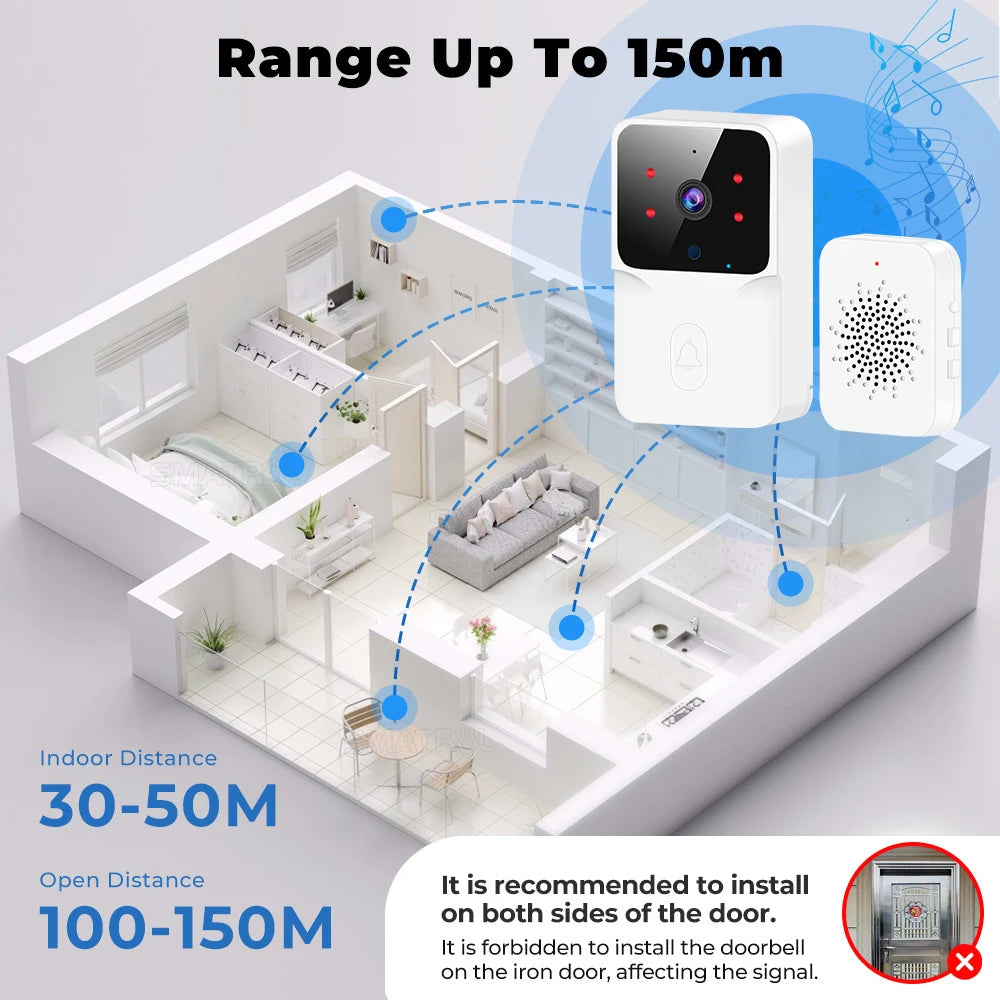 Tuya WiFi Video Doorbell Wireless HD Camera IR Alarm Security Smart Home Door Bell WiFi Intercom for Home with Black or White