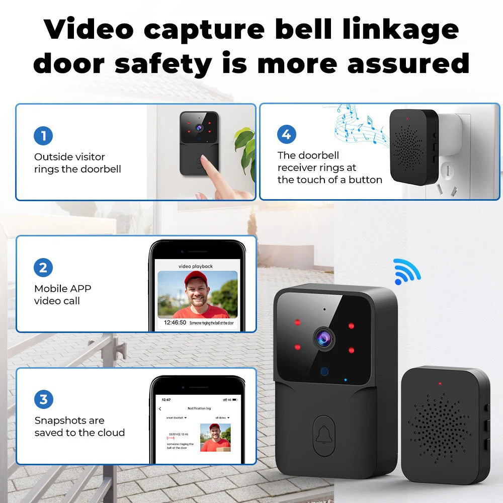 Tuya WiFi Video Doorbell Wireless HD Camera IR Alarm Security Smart Home Door Bell WiFi Intercom for Home with Black or White
