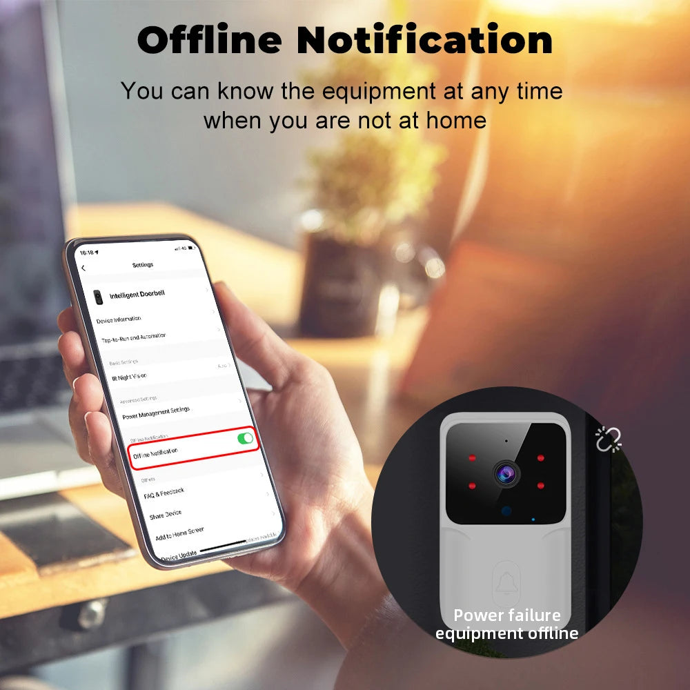 Tuya WiFi Video Doorbell Wireless HD Camera IR Alarm Security Smart Home Door Bell WiFi Intercom for Home with Black or White