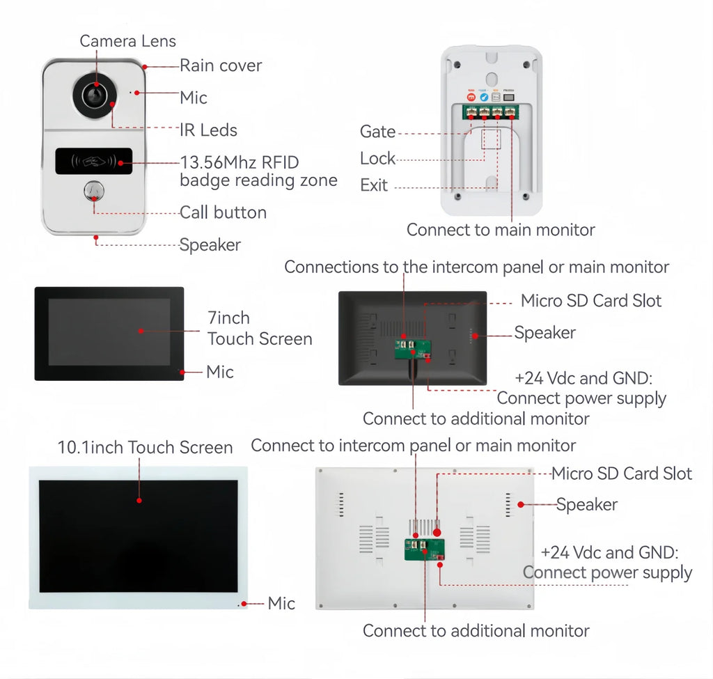 2 Wires Digital Video Intercom System 7/10 Inch Wireless WIFI Video Doorphone Tuya Smart WIFI Doorbell Camera for home Apartment