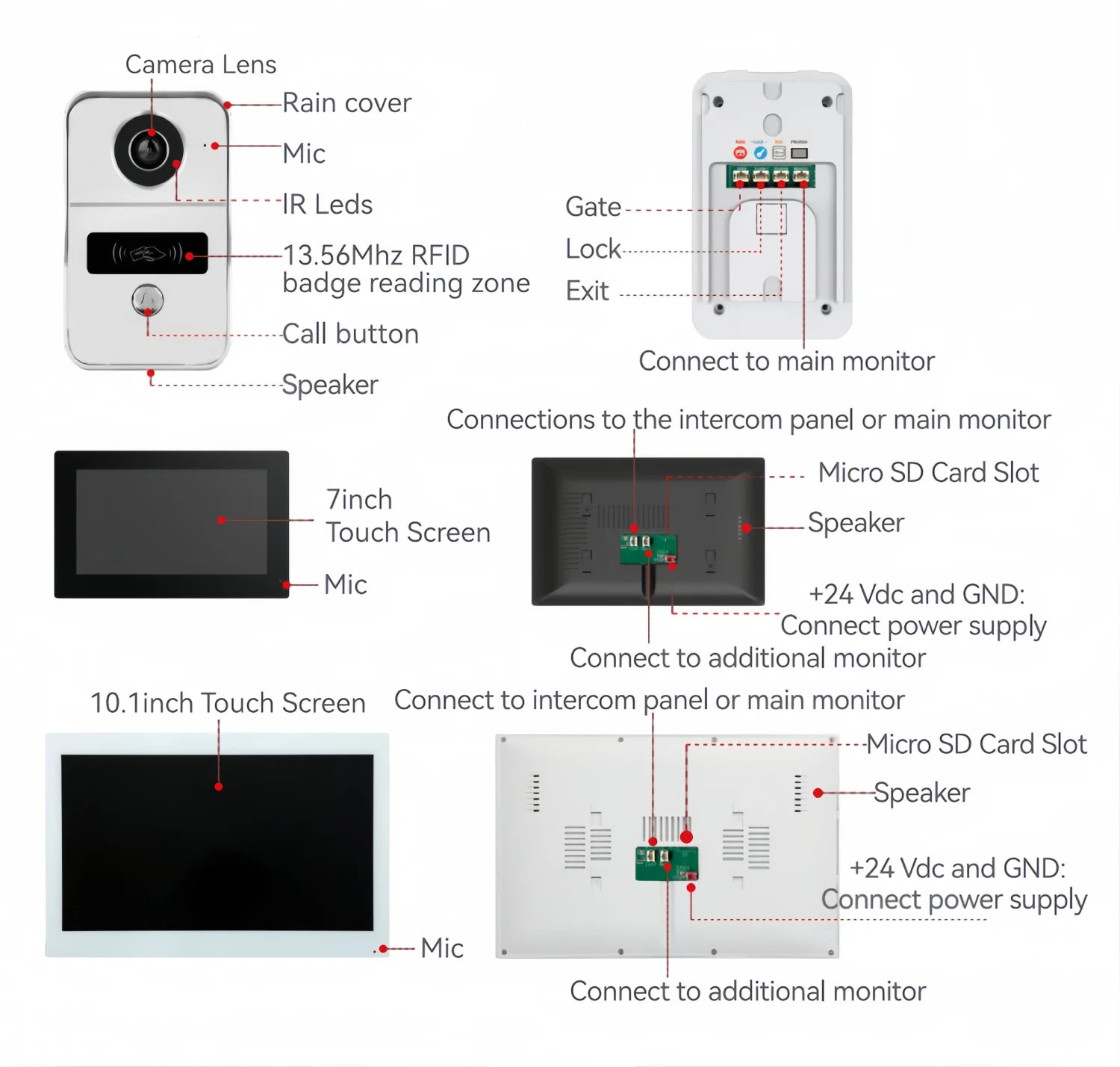 2 Wires Digital Video Intercom System 7/10 Inch Wireless WIFI Video Doorphone Tuya Smart WIFI Doorbell Camera for home Apartment