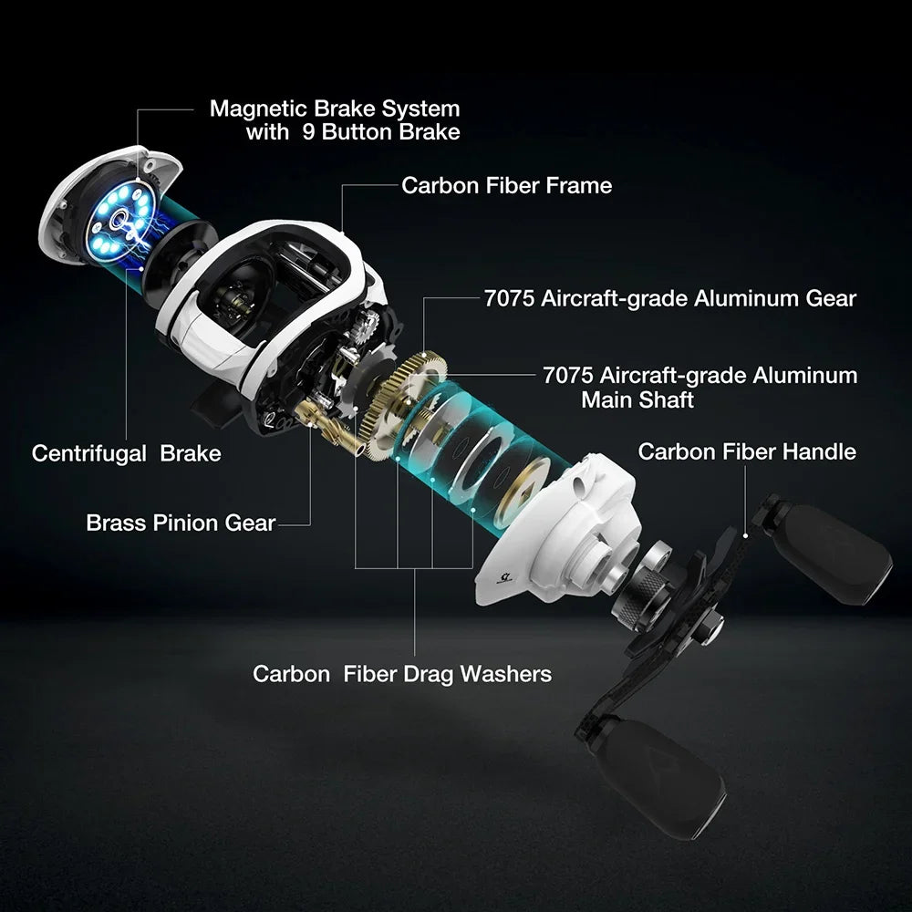 Piscifun Carbon XCS Baitcasting Reel 8kg Drag 156g Ultra-Light 8.1:1 Gear Ratio Dual Brake High-Speed Freshwater Fishing Reel