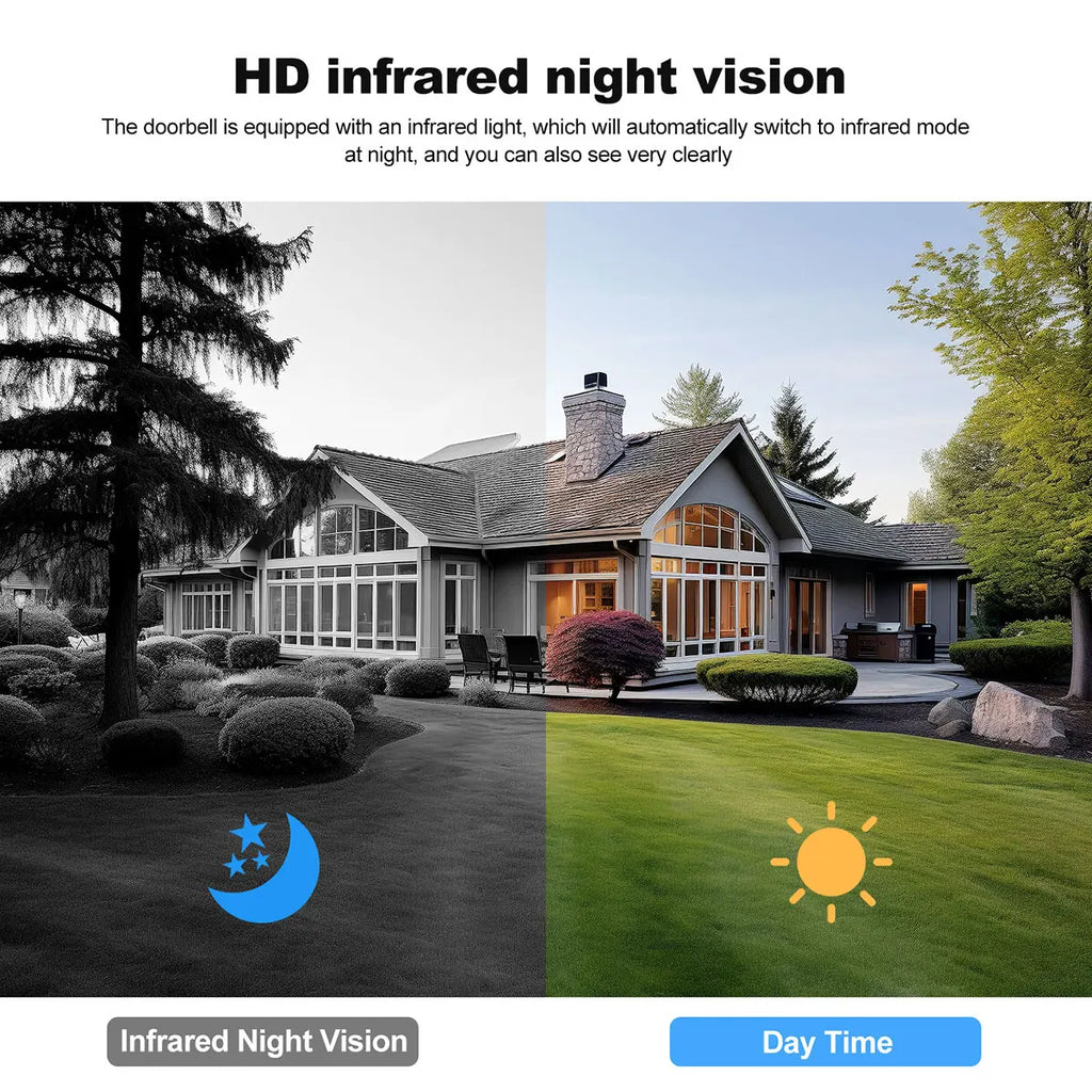 Srihome SH054 5Inch Screen 4MP 1440p Wireless WIFI Doorbell 120Degree Wide Angle Video Door Phone Visual Door Viewer Camera