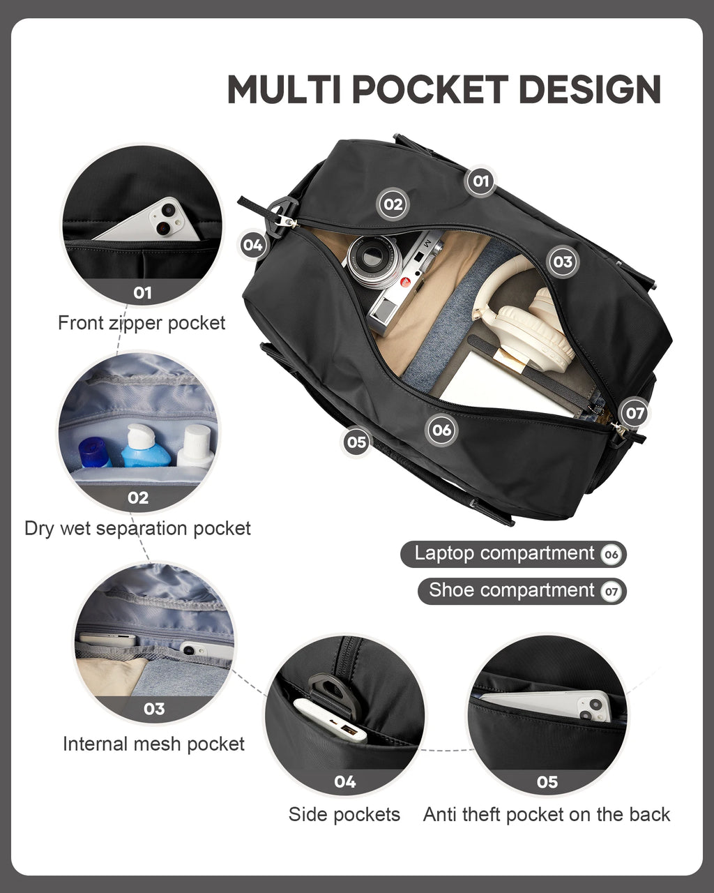 Gym Bags for Men Large Capacity Tote Bag Carry on Bag Travel Bag Suitcase Waterproof Beach Bag Football Exercises Gym Duffle Bag