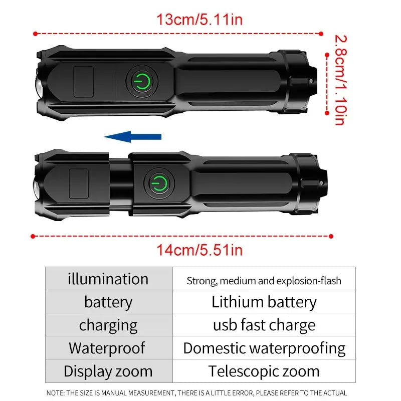 Portable LED Flashlight Strong Light Focusing Flashlight 18650 USB Rechargeable Outdoor Home Strong Light Searchlight Waterproof