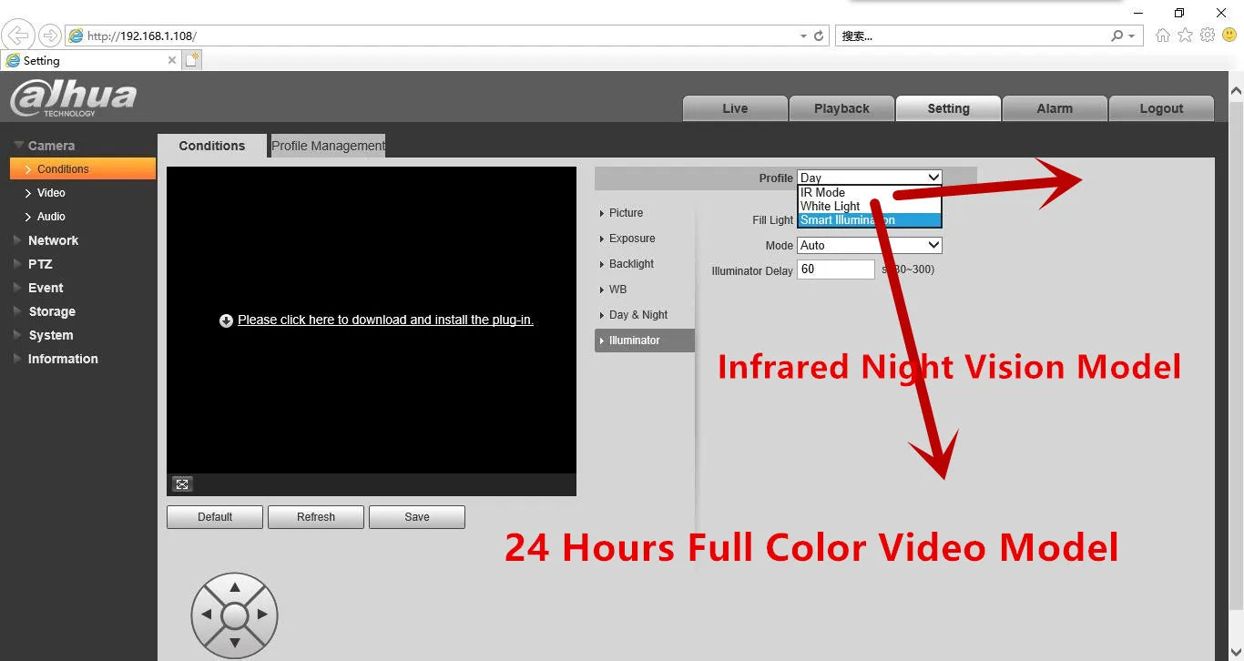 Dahua SD2A500NB-GNY-A-PV 5MP POE IR30M & 24 Hours Full-color built-in MIC & speaker support Lens Pan and Tilt IP Camera