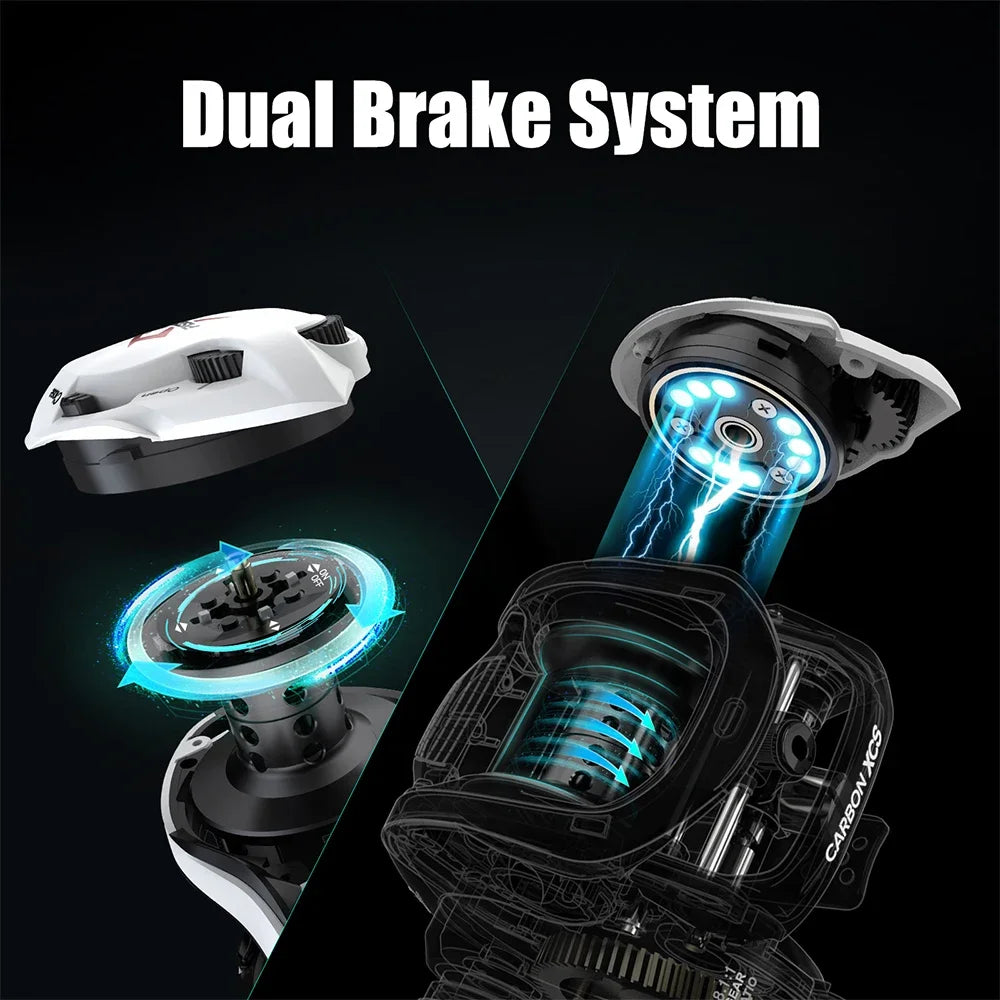 Piscifun Carbon XCS Baitcasting Reel 8kg Drag 156g Ultra-Light 8.1:1 Gear Ratio Dual Brake High-Speed Freshwater Fishing Reel