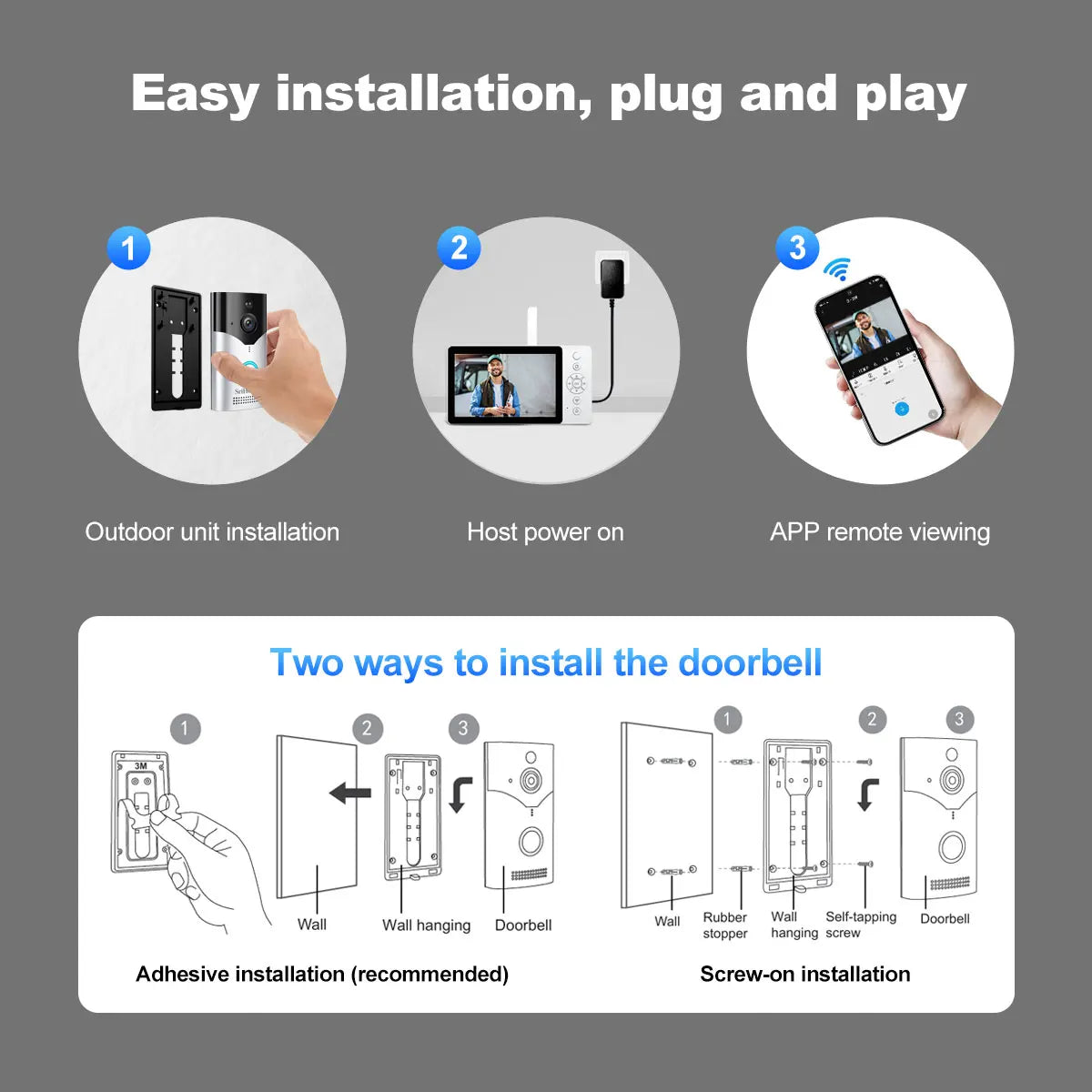Srihome SH054 5Inch Screen 4MP 1440p Wireless WIFI Doorbell 120Degree Wide Angle Video Door Phone Visual Door Viewer Camera