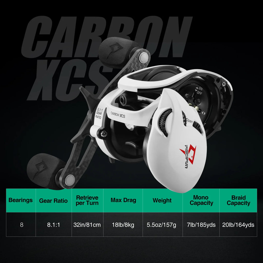 Piscifun Carbon XCS Baitcasting Reel 8kg Drag 156g Ultra-Light 8.1:1 Gear Ratio Dual Brake High-Speed Freshwater Fishing Reel