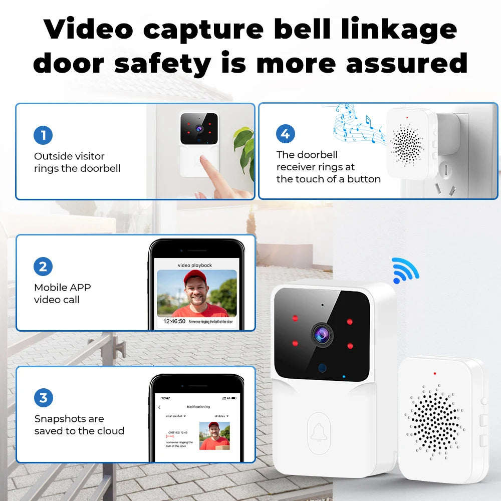 Tuya WiFi Video Doorbell Wireless HD Camera IR Alarm Security Smart Home Door Bell WiFi Intercom for Home with Black or White