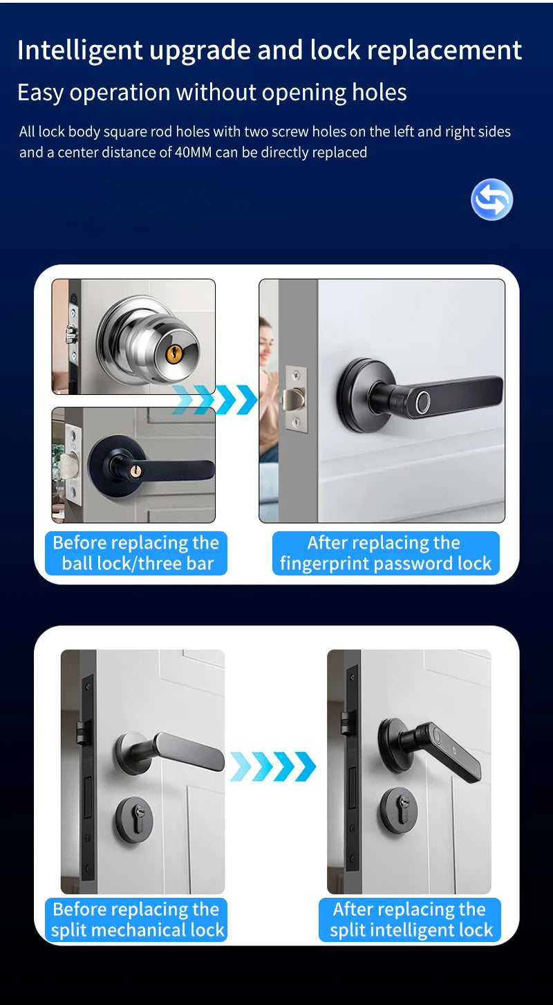 Tuya SmartLife APP BLE Smart Fingerprint Lock Password RFID IC Card Lock Handle Dead Bolt Home Wooden Metal Door Handle Latch