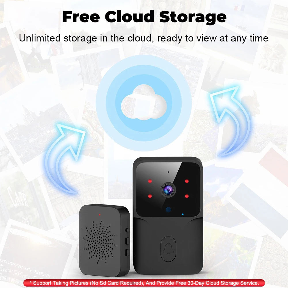 Tuya WiFi Video Doorbell Wireless HD Camera IR Alarm Security Smart Home Door Bell WiFi Intercom for Home with Black or White