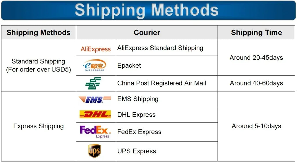 Tahlitech Solar Camera 4G Sim Card Wifi  Dual Lens WiFi 8MP 4K IP Camara Solar Panel CCTV Security Built in Battery PIR Cam V380