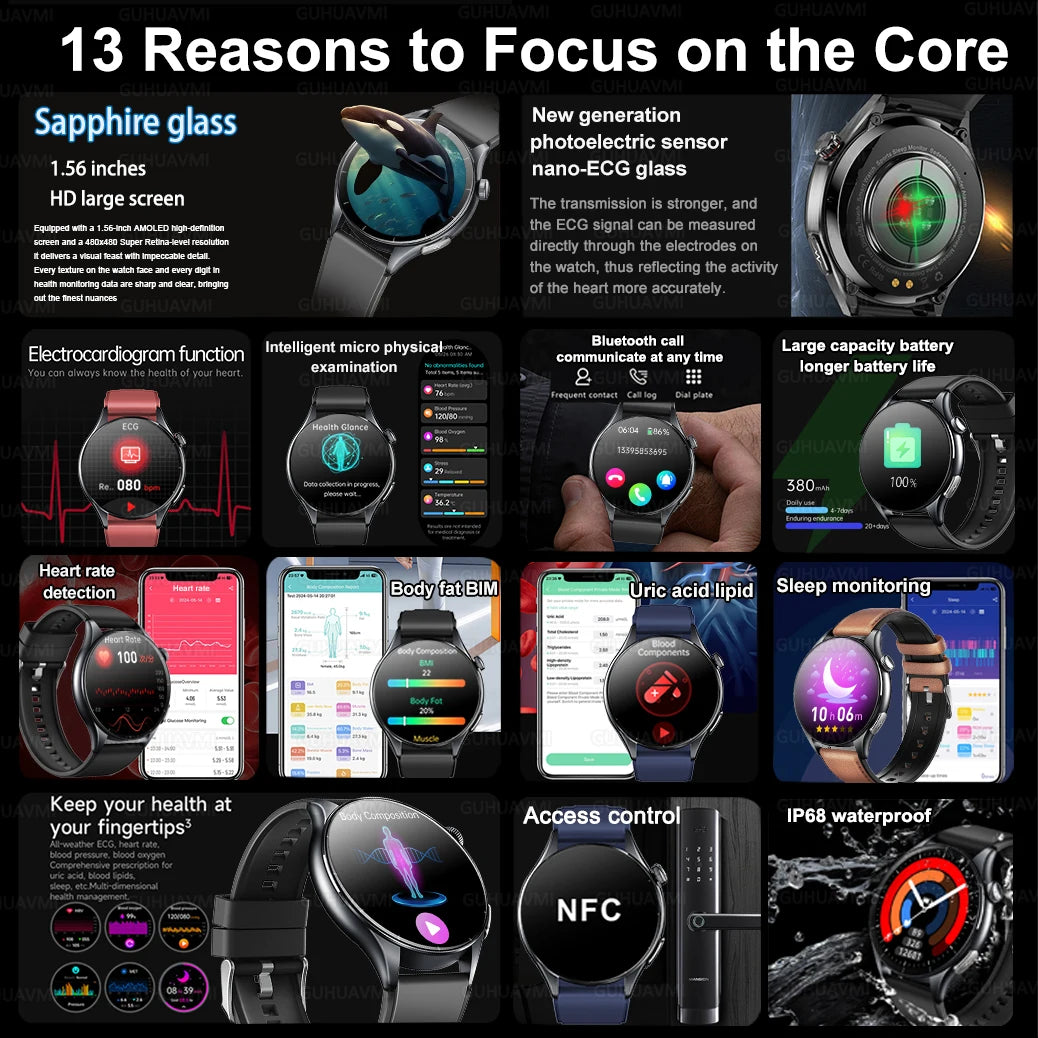 Sapphire 2025New Health managed Smart Watch Health measure Blood Fat Uric Acid Call ECG+PPG blood pressure Health Smartwatch IOS