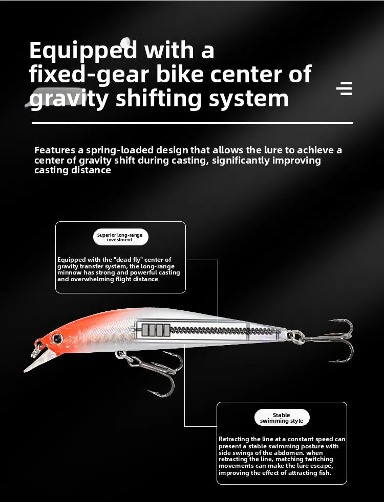 Fly, hover, Mino, long throw, road, fake bait, fresh water, whole fish, loud pearl, night fishing