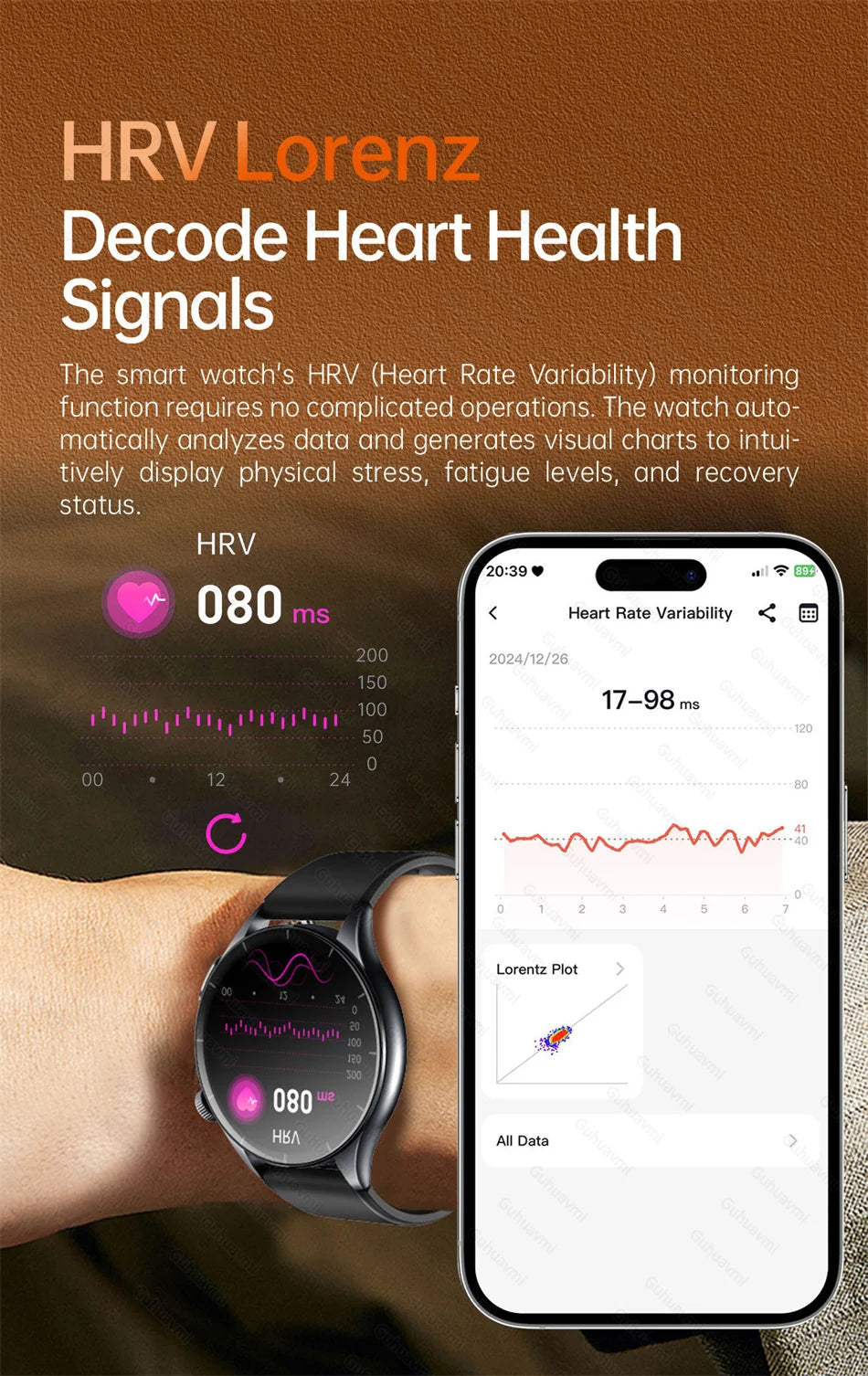 Sapphire 2025New Health managed Smart Watch Health measure Blood Fat Uric Acid Call ECG+PPG blood pressure Health Smartwatch IOS